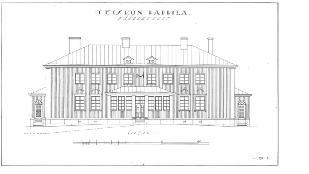 teiskonsalonsaari_historia_salonsaarenpappila